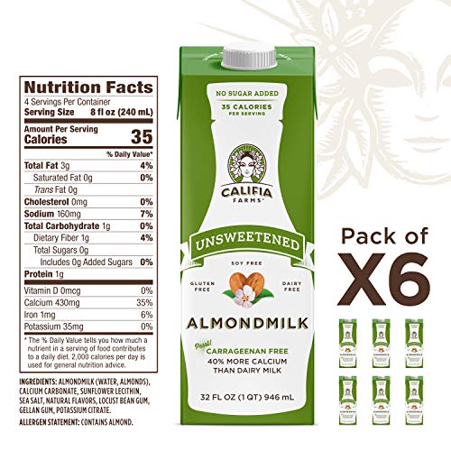 Oat Milk vs. Almond Milk: Which Is Healthier? Dietitians Weigh In