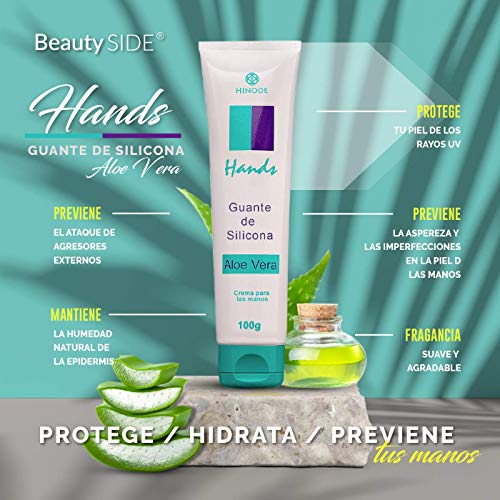 Aloe Vera, Imagen adicional