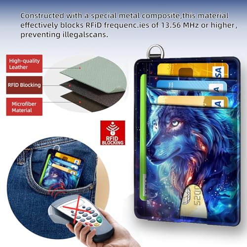 Slim Wallet Credit Card Protector Rfid Blocking Sleeves, Blue Wolf Ultimate Protection for Credit Cards, Passport, and Money,Sleek and Stylish Design for Men and Women4