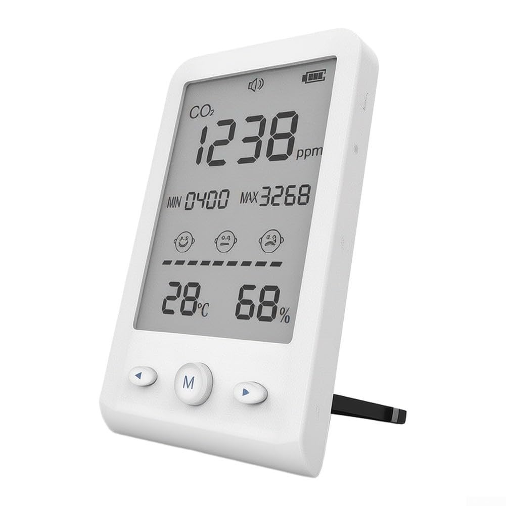 Medidor Dióxido Carbono ABS para Calidad Aire Interior