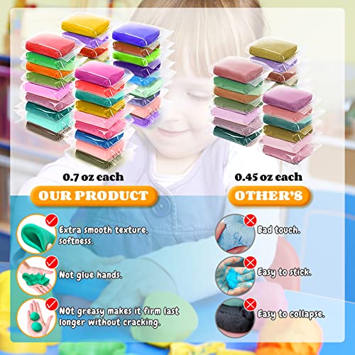 Modeling Clay Kit - 36 Colors Air Dry Magic Clay, Soft & Ultra Light Diy Molding Clay With Sculpting Tools, Animal Decoration Accessories, Kids Art Crafts Best Gift For Boys & Girls Age 3-12 Year Old #TOP1