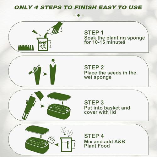 176-PCS-Hydroponic-Pods-for-Aerogarden-Grow-Anything-Seed-Pod-Kit-with-60-Grow-Sponges-12-Grow-Baskets-24-Grow-Domes-60-Labels-6-AB-Plant-Food-1-Cup-Compatible-with-Hydroponics-Growing-System 176 PCS Hydroponic Pods for Aerogarden Grow Anything Seed Pod Kit with 60 Grow Sponges 12 Grow Baskets 24 Grow Domes 60 Labels 6 AB Plant Food 1 Cup Compatible with Hydroponics Growing System