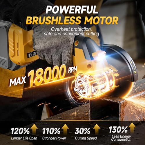 Cordless Cut Off Tool for De-Walt 20V Battery, 4" Cut Off Tool 18,000 RPM Brushless Motor with 3 Variable Speed, 7 Blades, Dust Cover, Mini Circular Saw for Cutting Wood, Metal, Plastic(Tool Only) — view 2