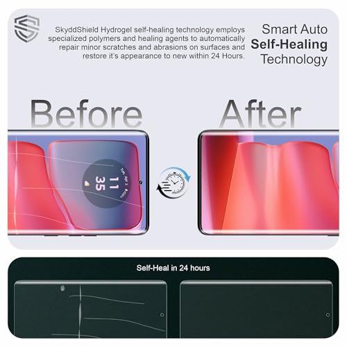 Image of Anti Glare Matte TPU hydrogel Edge to Edge Screen Protector Guard For Motorola Edge 50, Edge 50 Pro and Edge 50 Ultra (6.7 Inch) With Installation Kit | Support Fingerprint | Edge to Edge