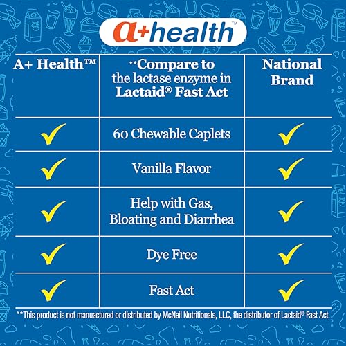 A+Health Dairy Relief Lactase Enzyme Chewables