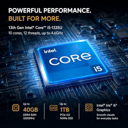 Lenovo ThinkPad P1 Gen 6