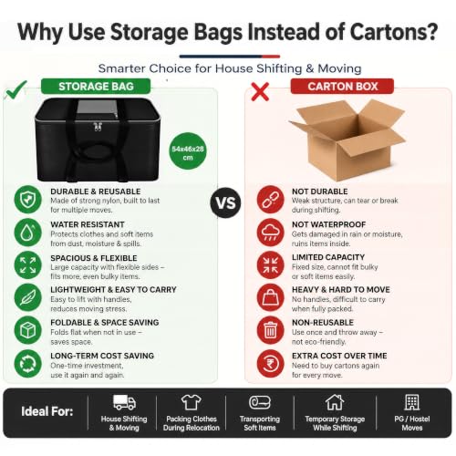 Image of Storite Moisture Proof Nylon Large Size Foldable Underbed Storage Bag For Clothes, Blankets (54 x 46 x 28 cm) - Black, Rectangular