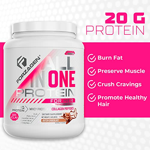 Forzagen ALLINONE2FLAVORS All In One Protein For Her | Women’S Protein Powder thumb #6
