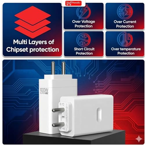 Image of Oneeplus Supervooc 100W Power Adapter-Ultra Fast Charger for Oneeplus, Fast Charger with USB to C Dash SUPERVOOC Cable for Oneeplus 12 /12r /11 /11R /10 /10R /9 /9R /Nord 4 / Ce4 / Ce3 / Ce4 Lite Other Devices