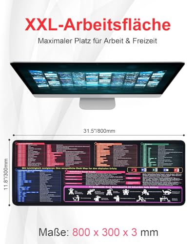 Excel Schreibtischunterlage mit Tastenkürzeln für Büro, Rutschfest 80×30 cm – Ansicht 2