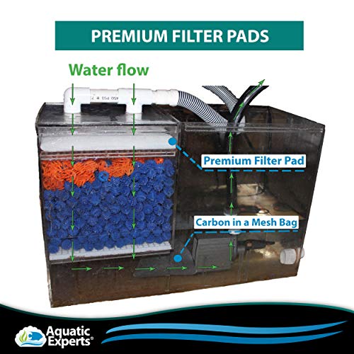 Aquarium-Filter-Pad-Premium-True-Dual-Density-Aquarium-Filter-Media-Roll-for-Crystal-Clear-Water