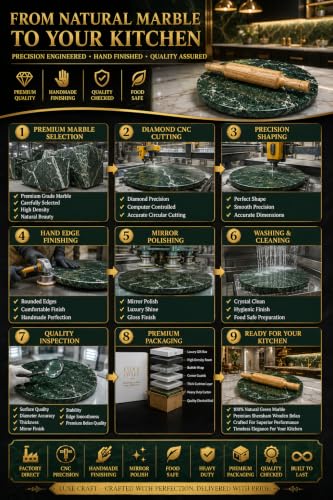 Image of Luxe Craft Green Marble Chakla Belan 11 Inch | Heavy Stone Roti Maker Board | Handmade Chapati Rolling Board for Kitchen | Premium Marble Roti Chakla for Chapati, Puri, Paratha & Baking Dough