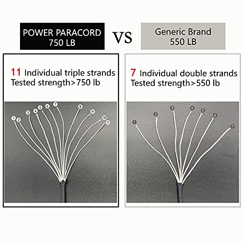 100Ft 750Lb Paracord Rope 11 Strand Nylon Parachute Cord 3/16 Inch Paracord 750 - Genuine Mil Spec Type Iv Used By The Us Military (Mil-C-5040-H) #TOP1