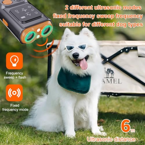 Bark Guard Pro 2025 in Use