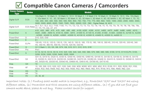 Ienza IFC-MINI-CAN-3F Camera Ifc-400Pcu Usb Data / File Transfer Cable thumb #3