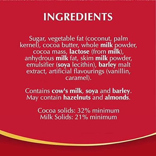 Lindt Lindor Milk Cornet - 37.5g Pack of 2 amazinggiftidea-com