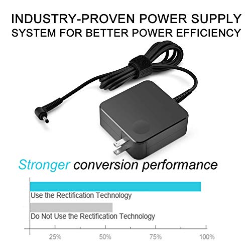 Ostrich Charger Compatible with Lenovo Laptop Computer 65W 45W Round Tip Power Supply AC Adapter - Thumbnail 2