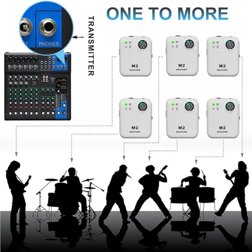 Sistema transmisor y receptor inalámbrico 2.4GHz, 6 canales de frecuencia ajustable con latencia ultra baja de 8ms, batería recargable, plug and play, para estudio, banda, ensayo y en vivo (Blanco) miniatura 2