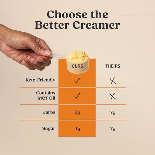 Miniatura 8 de Bulletproof Crema de especias de calabaza, 14.8 onzas, crema en polvo de café keto con aceite MCT y mantequilla alimentada con pasto