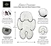 Zentic Creations Baby Head and Body Support Pillow: Extra Soft Bamboo: Stroller and Car Seat Pillow Insert - White 