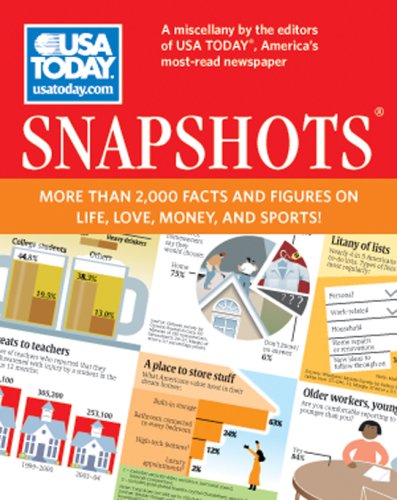 USA TODAY Snapshots: More Than 2,000 Facts and Figures on Life, Love ...