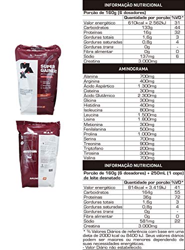 Kit Mass 3kg + Creatina 150g + BCAA 2400mg 100 caps + Coqueteleira (Baunilha)