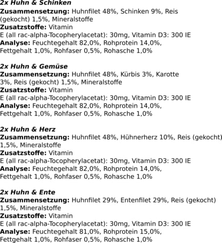 Rinti Filetto Multibox | im Doppelpack, insgesamt 16 x 100g | fettarmes Ergänzungsfutter für Hunde mit Huhn, Schinken, Herz, Gemüse & Ente, reich an Filetstücken, leicht verdaulich