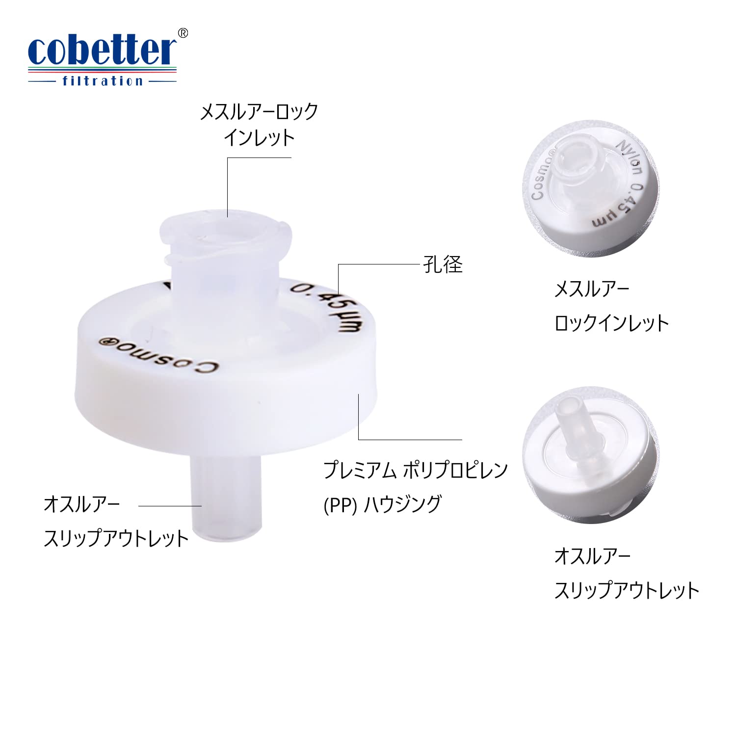 Amazon | COBETTER 100個 Nylon シリンジ フィルター ナイロン ラボ