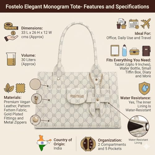 Image of Fostelo Women's Ocean Side Satchel Tote Handbag for Women | Ladies Purse | Stylish Shoulder Bag | Gift For Women