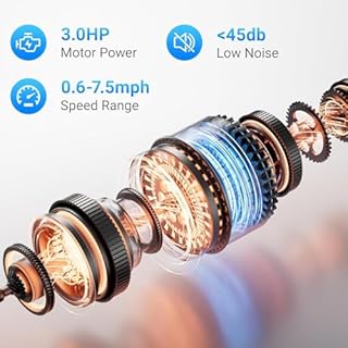 15% Incline Treadmills for Home, 3.0HP Folding Walking Pad with 400LBS Weight Capacity, Portable Treadmill with Handrails, 3 LED Displays