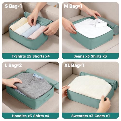 Image of BAGAIL 9 Set Packing Cubes with Packing List Luggage Packing Organizers for Travel Accessories (Dusty Blue)