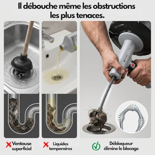 Furet déboucheur canalisation manuel 10m pour déboucher évier douche et WC facilement