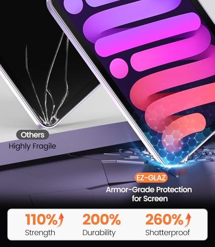 Image of EZ-GLAZ-2 Pack for iPad Mini 8.3 Inch Screen Protector [Mini 7 A17 Pro 7th Gen 2024 & Mini 6th Gen 2021], Military-Grade Shatterproof, 9H+ Tempered Glass with Installation Box, Anti-Scratch, Apple Pencil Compatible, HD Clarity, Bubble Free