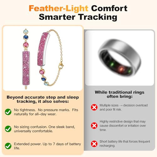 Image of Smart Bracelet for Women - Fitness Tracker with Heart Rate, Sleep & Step Tracking, 1ATM Water Resistant, Multi-Sport Modes, Fitness Tracking Wearable with Free App, 2 Bands (Pink)