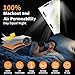 100% Portable Blackout Curtains, Portable DIY Blinds, No Drill Travel Blackout Blinds Sunblock Window Cover Black Out Curtains, for Baby Nursery, Travel, Dorm Room (118