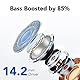 Bluetooth Kopfhörer, In Ear Kopfhörer Kabellos Bluetooth 5.3 mit 50H Tiefer Bass, 2024 Neue Kabellose Kopfhörer Noise Cancelling Earbuds mit 4 ENC Mic, IPX7 Wasserdicht Ohrhörer, USB-C