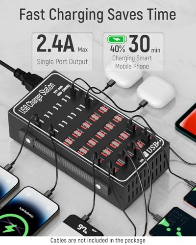 Electronics