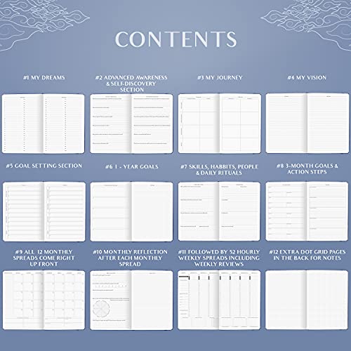 Image of Legend Planner PRO Hourly Schedule - Weekly & Daily Organizer with Time Slots. Appointment Book Journal for Work & Personal, A4 (Mystic Blue)