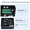 Beelink Mini PC, Mini S13 PRO Intel 13th N150(Up to 3.6GHz), 16GB DDR4 500GB SSD, Computer Support 4K Dual HDMI Display/WiFi6/BT5.2/USB3.2/WOL Home/Office #3