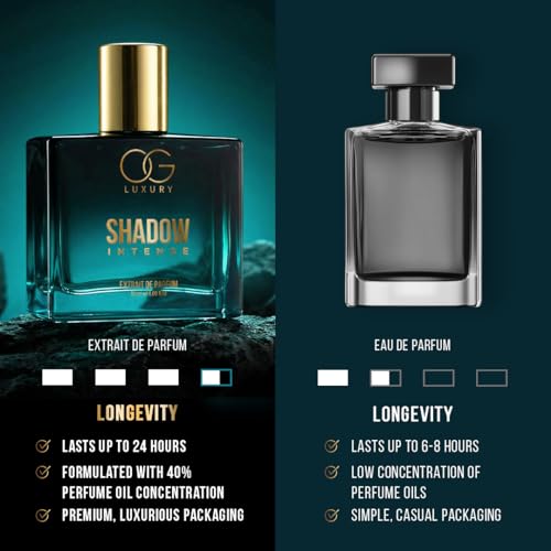 Image of Shadow Intense Perfume | Luxury Fragrances | Long lasting, Premium Perfume| Gift for Men, 50ml Each, Pack of 2