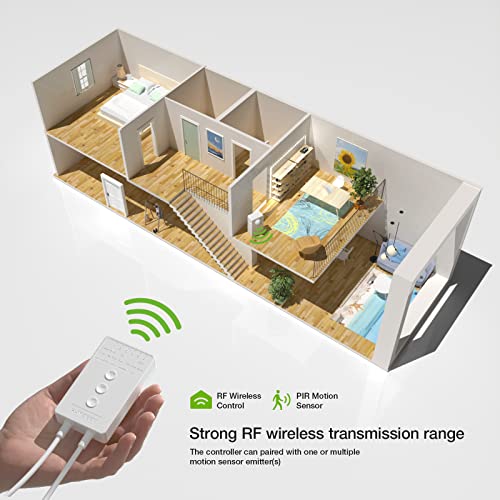 RAYZEEK Wireless Led Controller with Motion Sensor,No Wiring Mini PIR Sensor 12/24VDC RF Wireless for Led Strip Lights with Dimmable,Timer for Stairway(1 ×Controller+1 ×Motion Sensor)