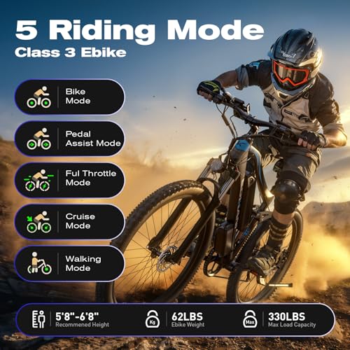EDIKANI Electric Bike for Adults 27.5″ 1500W Peak Ebike 19.2Ah Battery Max 32Mph Electric Mountain Bike with Full Suspension 80 Miles E Bicycle for Commuter
