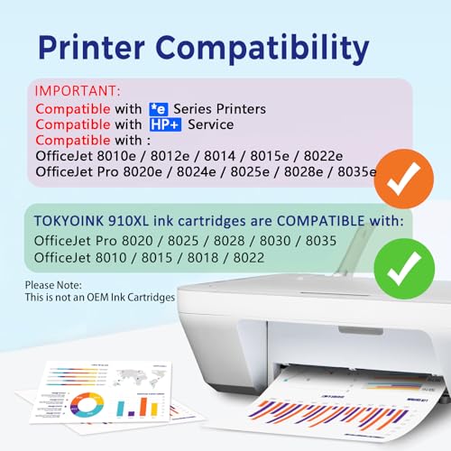 910XL Replacement for HP 910XL Ink Cartridges for HP Printers HP910 HP910XL 910 Ink Work for Office Jet Pro 8010 8010e 8015e 8020 8020e 8022e 8025 8025e 8028e 8030 8035e Black and Color - 4 Pack
