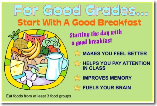 For Good Grades. Start with a Good Breakfast - Classroom Health Poster