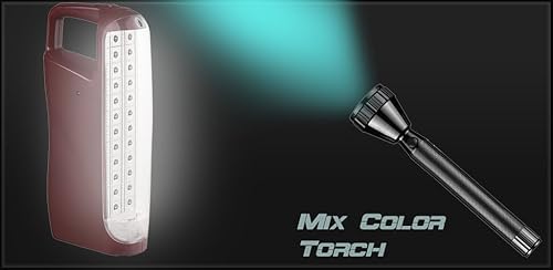 FlashLight Torch & ScreenLight