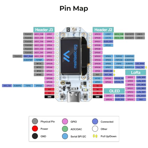 Image of ESP32 Development Board WiFi Bluetooth LoRa Dual Core 240MHz CP2102 with 0.96'' OLED Display and 433 /470MHz Antenna for Arduino (868 /915MHz)
