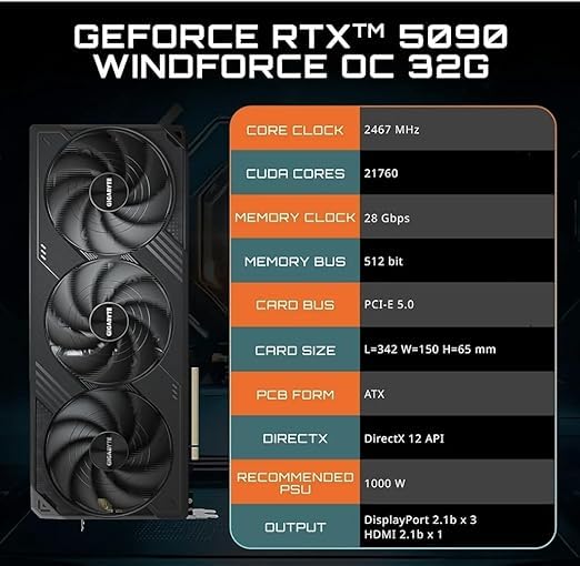 Image of GIGABYTE Geforce RTX 5090 WINDFORCE OC pci e x16 32G Graphics Card, WINDFORCE Cooling System, 32GB 512-Bit GDDR7, GV-N5090WF3OC-32GD Video Card