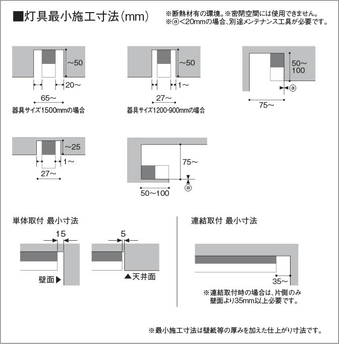 Amazon.co.jp: コイズミ照明 LEDソリッド シームレス スリム 間接照明