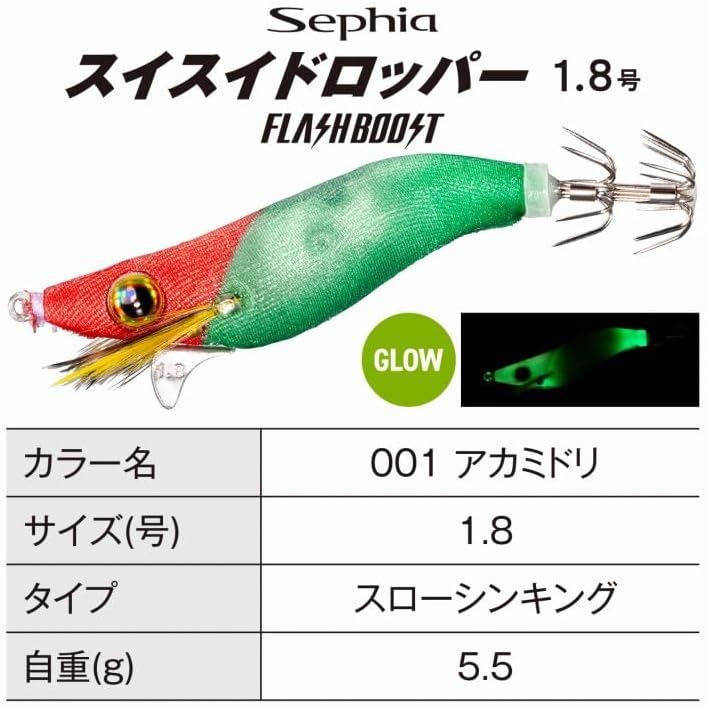 Shimano QS-X18W Sephia Swiss Dropper Flash Boost № 1.8 / № 2.5 QS-X18W / QS-X25U разного размера 1.8 001 Желудь, фото 4