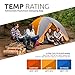 TETON Sports Fahrenheit Mammoth +20F/-7C Queen-Size Double Sleeping Bag; Warm and Comfortable; Double Sleeping Bag Great for Family Camping; Compression Sack Included, Grey (1064), +20F/ 94